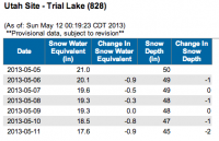 Screen Shot 2013-05-11 at 11.19.34 PM.png