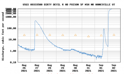 Screen Shot 2021-09-02 at 8.30.33 AM.png