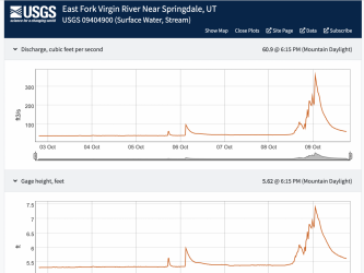 Screen Shot 2021-10-09 at 7.07.31 PM.png