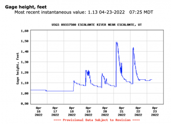 Screen Shot 2022-04-23 at 8.11.15 AM.png