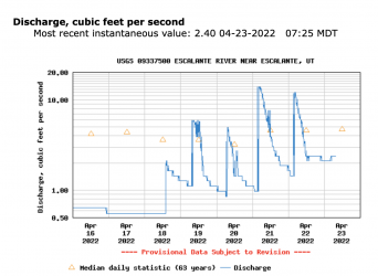 Screen Shot 2022-04-23 at 8.11.00 AM.png