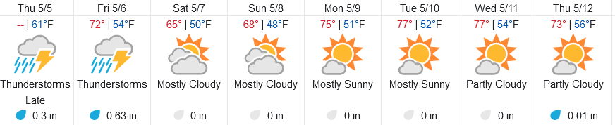Screenshot 2022-05-05 at 22-15-39 Brevard NC 10-Day Weather Forecast Weather Underground.png