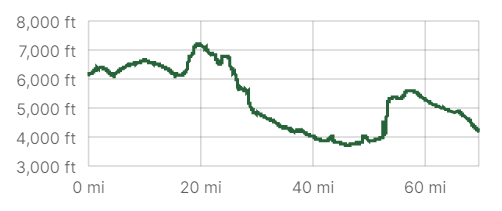Elevation Stage 2 v1.png Elevation Stage 2 v1.png