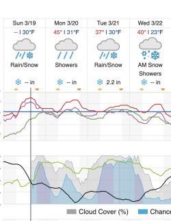 Screen Shot 2023-03-19 at 3.35.51 PM.png