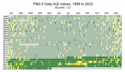 Screen Shot 2023-05-21 at 8.00.58 AM.png