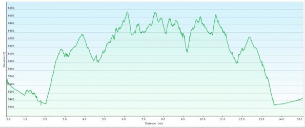 Golden Throne Route Oct 2023 Prof2a.jpg