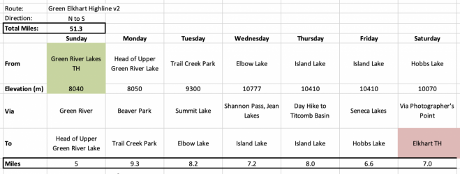 Screenshot 2024-02-01 at 7.50.43 AM.png