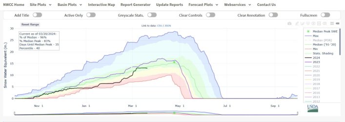 Screenshot 2024-03-20 175805.jpg