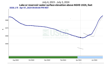 Screen Shot 2024-07-03 at 2.01.58 PM.png