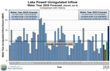 Screen Shot 2024-07-03 at 2.25.41 PM.png