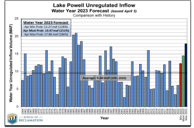Screen Shot 2024-07-03 at 2.34.28 PM.png