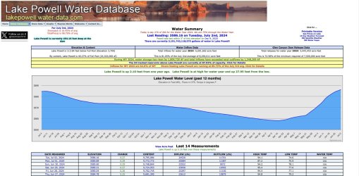 Screenshot 2024-07-03 at 3.44.52 PM.jpg