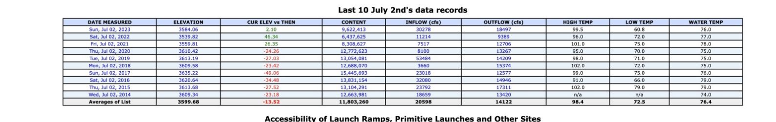 Screenshot 2024-07-03 at 3.45.23 PM.jpg