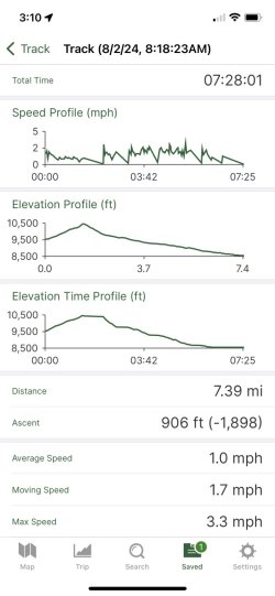 Day2Track.jpg Day2Track.jpg