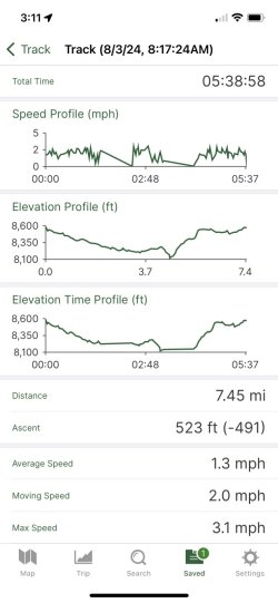 Day3Track.jpg Day3Track.jpg