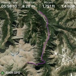GPS Track Day 6.jpg