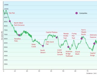 Elev Profile part 1 v1b.jpg Elev Profile part 1 v1b.jpg