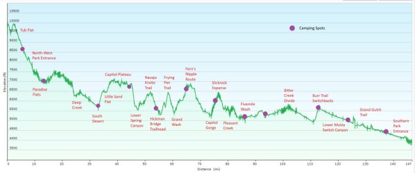 Elev Profile v3b.jpg