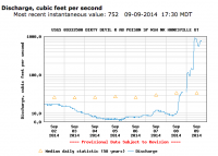 Screen Shot 2014-09-09 at 6.30.16 PM.png