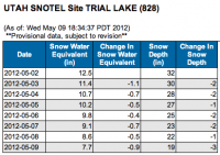Screen Shot 2012-05-09 at 7.35.52 PM.png Screen Shot 2012-05-09 at 7.35.52 PM.png