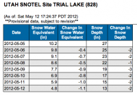 Screen Shot 2012-05-12 at 6.24.42 PM.png Screen Shot 2012-05-12 at 6.24.42 PM.png