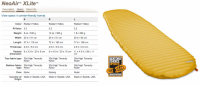 neoair-xlite-specs.png neoair-xlite-specs.png