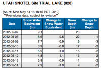 Screen Shot 2012-05-14 at 7.18.48 PM.png