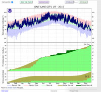 Screen Shot 2016-03-03 at 9.56.29 PM.png