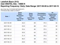 Screen Shot 2017-05-15 at 9.10.54 AM.png