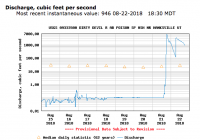 Screen Shot 2018-08-22 at 18.42.18 PM.png