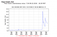 Screen Shot 2018-08-22 at 18.42.57 PM.png