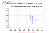 Screen Shot 2018-08-23 at 22.04.19 PM.png