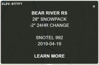 SnoTel-Bear River Ranger Station.PNG