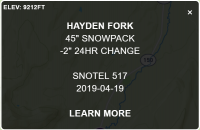 SnoTel-Hayden Fork.PNG