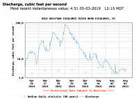 Screen Shot 2019-05-03 at 12.37.47 PM.png