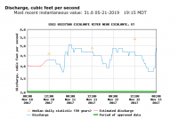 Screenshot 2019-05-21 at 7.59.32 PM.png