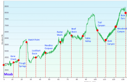 BC Part3 Elv v1 merge.png