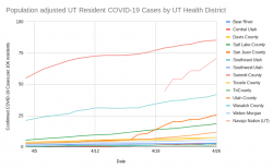 Screenshot 2020-04-27 at 7.59.17 AM.png Screenshot 2020-04-27 at 7.59.17 AM.png