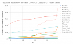 Screenshot 2020-05-03 at 8.53.29 AM.png