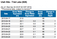 Screen Shot 2013-04-24 at 10.57.53 PM.png