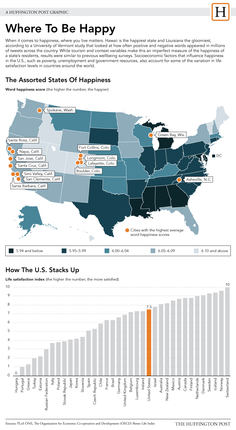 utah-happiness.png